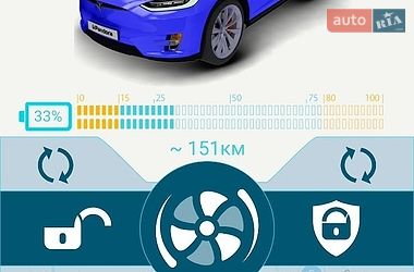 Хетчбек Opel Ampera-e 2018 в Києві фото 27 Хетчбек Opel Ampera-e 2018 в Києві