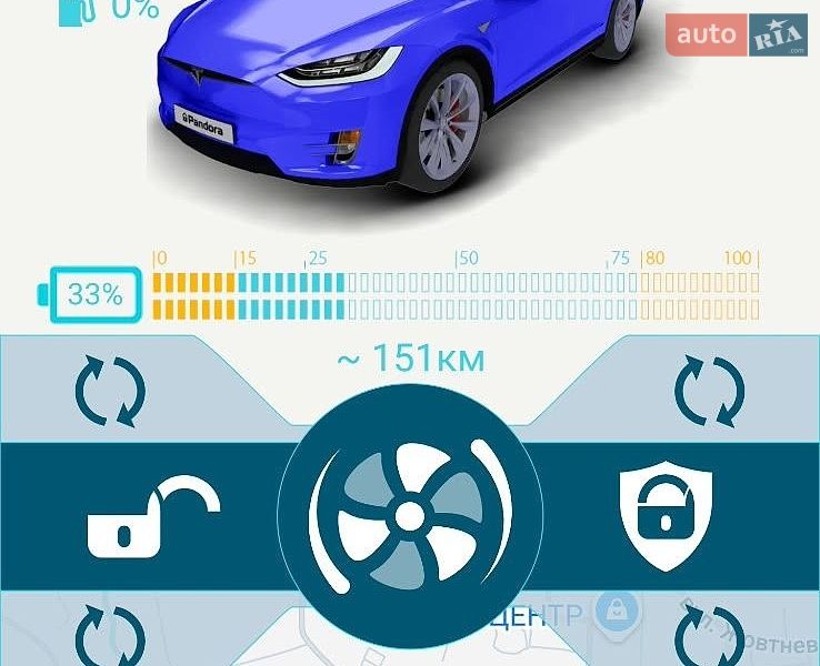 Хетчбек Opel Ampera-e 2018 в Києві фото 27 Хетчбек Opel Ampera-e 2018 в Києві