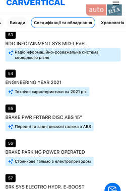 Універсал Opel Astra 2020 в Луцьку