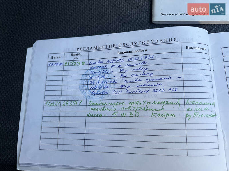 Универсал Opel Astra 2006 в Запорожье