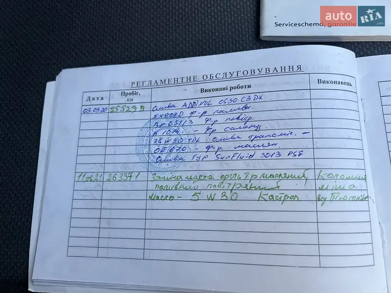 Универсал Opel Astra 2006 в Запорожье документ