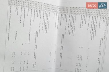 Универсал Opel Astra 2018 в Городке