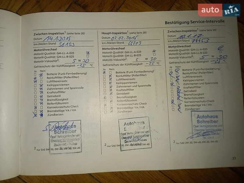 Универсал Opel Astra 2007 в Тернополе документ