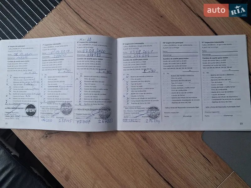 Хэтчбек Opel Astra 2006 в Львове документ