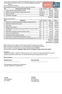 Минивэн Opel Combo 2004 в 