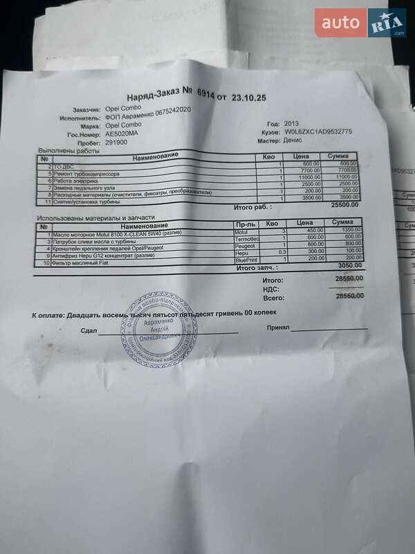 Грузовой фургон Opel Combo 2013 в Днепре