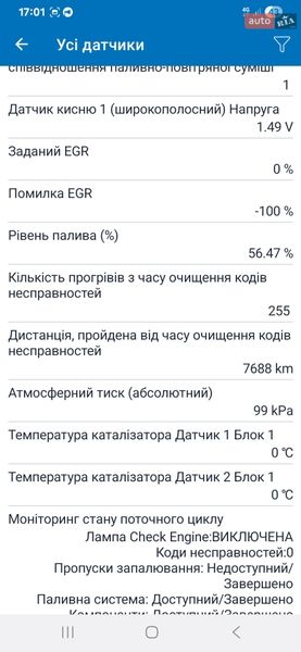 Хэтчбек Opel Corsa 2011 в Львове