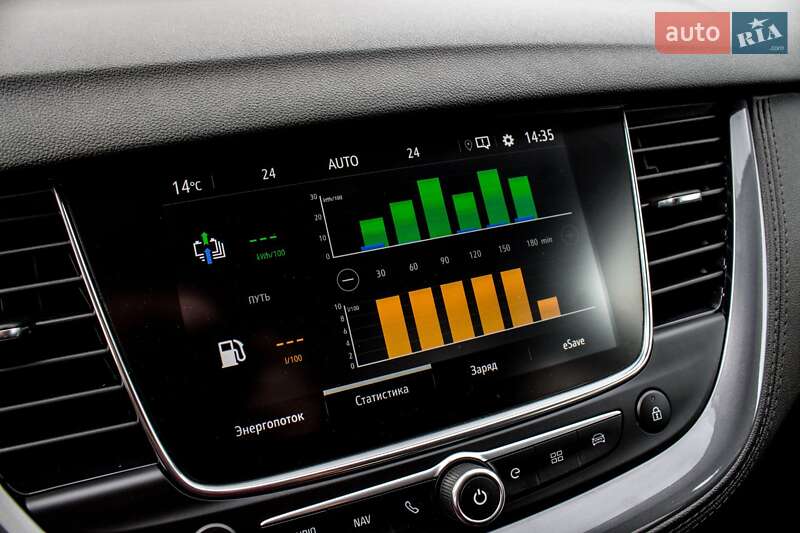 Позашляховик / Кросовер Opel Grandland X 2020 в Львові