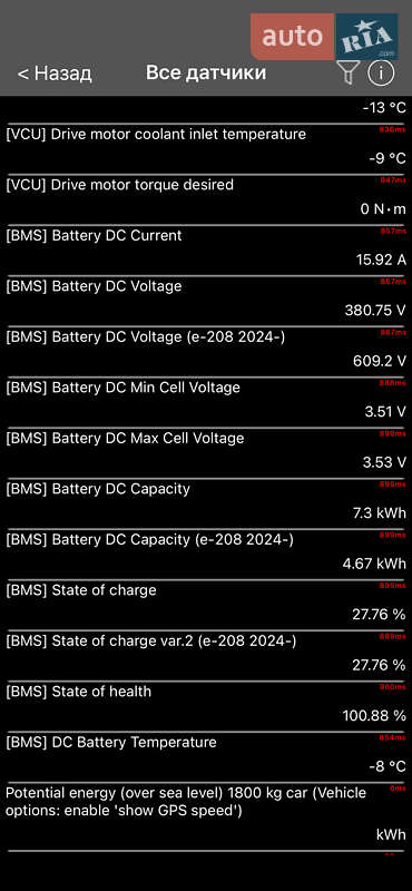 Внедорожник / Кроссовер Opel Mokka-e 2023 в Киеве