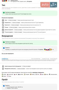 Седан Opel Omega 1995 в 