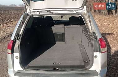 Универсал Opel Vectra 2004 в 