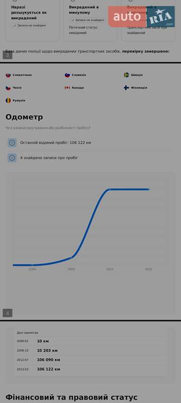 Минивэн Opel Vivaro 2009 в Конотопе