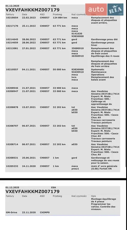 Вантажний фургон Opel Vivaro 2020 в Радивиліві документ