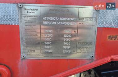 Контейнеровоз Ozgul OZ-35 2022 в 