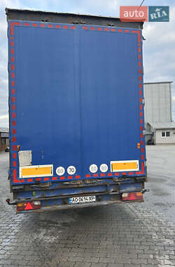 Тентованный борт (штора) - полуприцеп Panav NV 35 2004 в Ужгороде