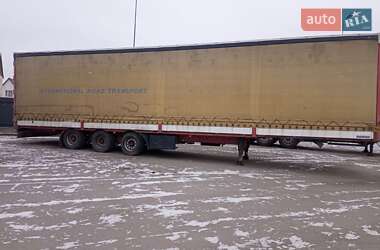 Тентованный борт (штора) - полуприцеп Panav NV35PK 2008 в Ратным