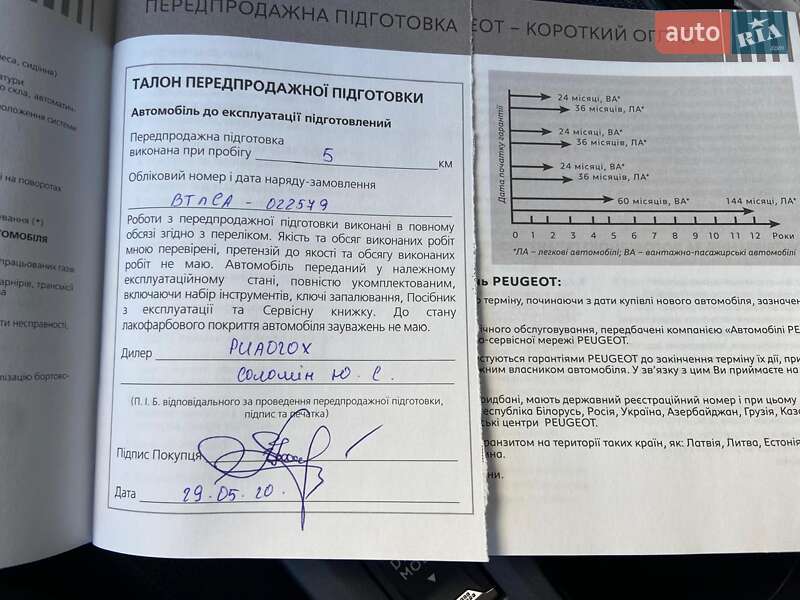 Внедорожник / Кроссовер Peugeot 2008 2020 в Киеве