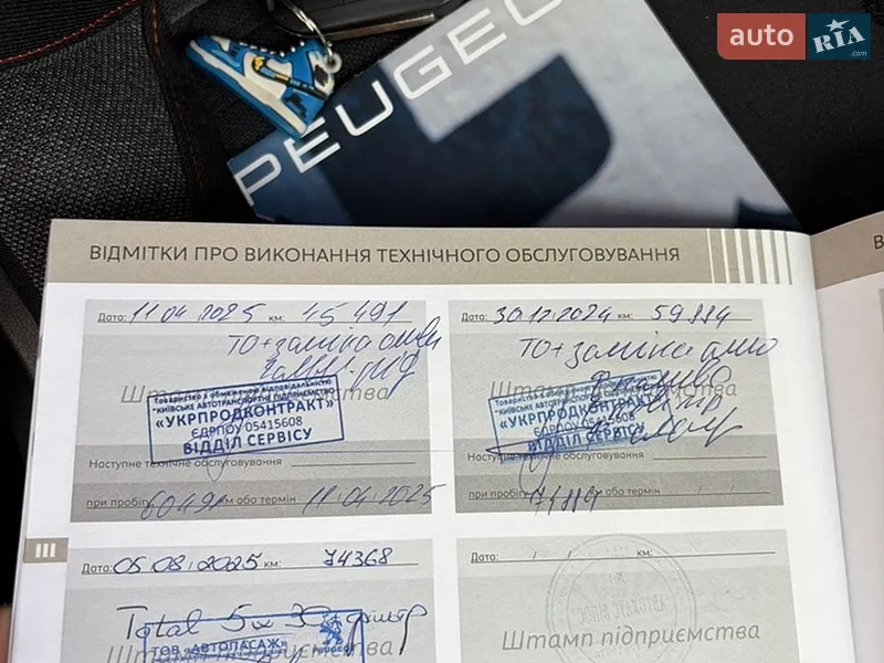 Внедорожник / Кроссовер Peugeot 2008 2021 в Чернигове документ