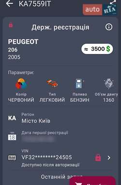 Хэтчбек Peugeot 206 2005 в Новгород-Северском