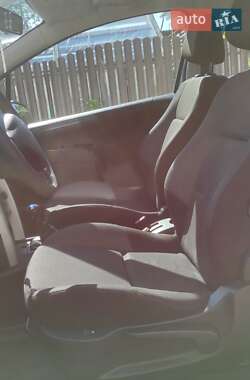 Хэтчбек Peugeot 207 2011 в 