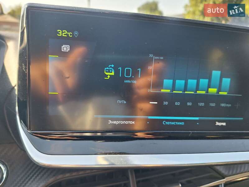 Хэтчбек Peugeot 208 2021 в Коломые фото 40 Хэтчбек Peugeot 208 2021 в Коломые