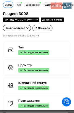 Позашляховик / Кросовер Peugeot 3008 2019 в 