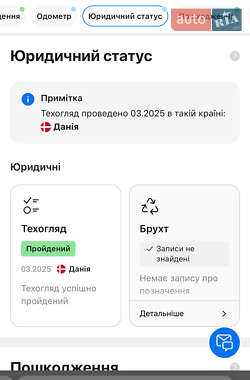 Позашляховик / Кросовер Peugeot 3008 2019 в 
