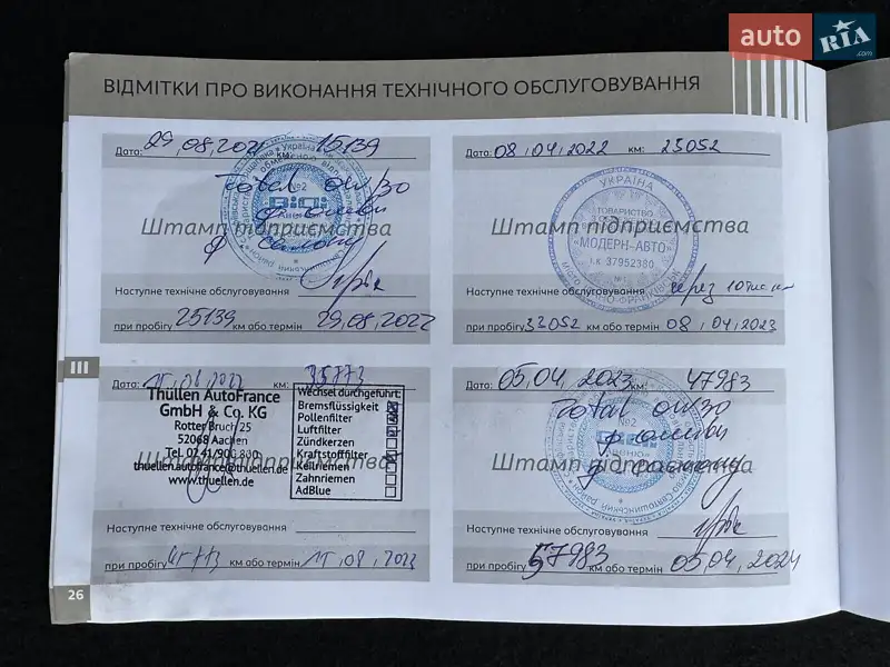 Позашляховик / Кросовер Peugeot 3008 2018 в Києві документ