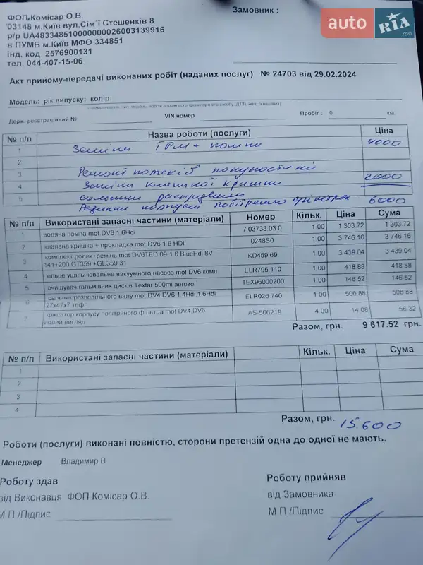 Внедорожник / Кроссовер Peugeot 3008 2015 в Киеве документ