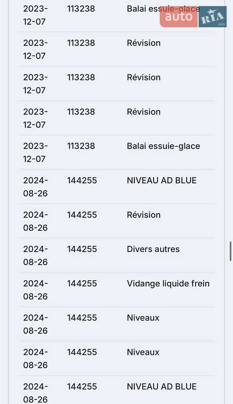 Внедорожник / Кроссовер Peugeot 3008 2020 в Киеве