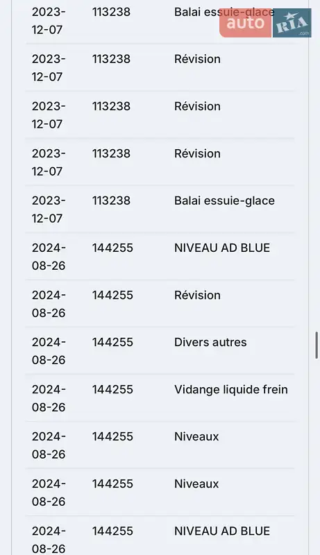 Внедорожник / Кроссовер Peugeot 3008 2020 в Киеве документ