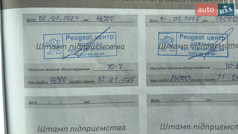 Внедорожник / Кроссовер Peugeot 3008 2018 в Киеве документ