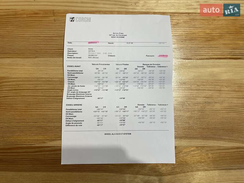 Внедорожник / Кроссовер Peugeot 3008 2015 в Сумах