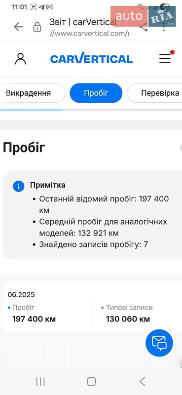 Внедорожник / Кроссовер Peugeot 3008 2019 в Полтаве