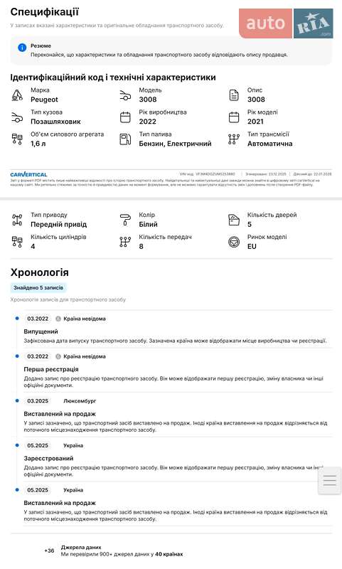Позашляховик / Кросовер Peugeot 3008 2021 в Ужгороді