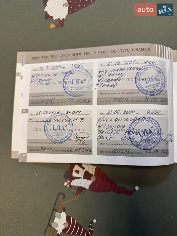 Внедорожник / Кроссовер Peugeot 3008 2021 в Львове документ