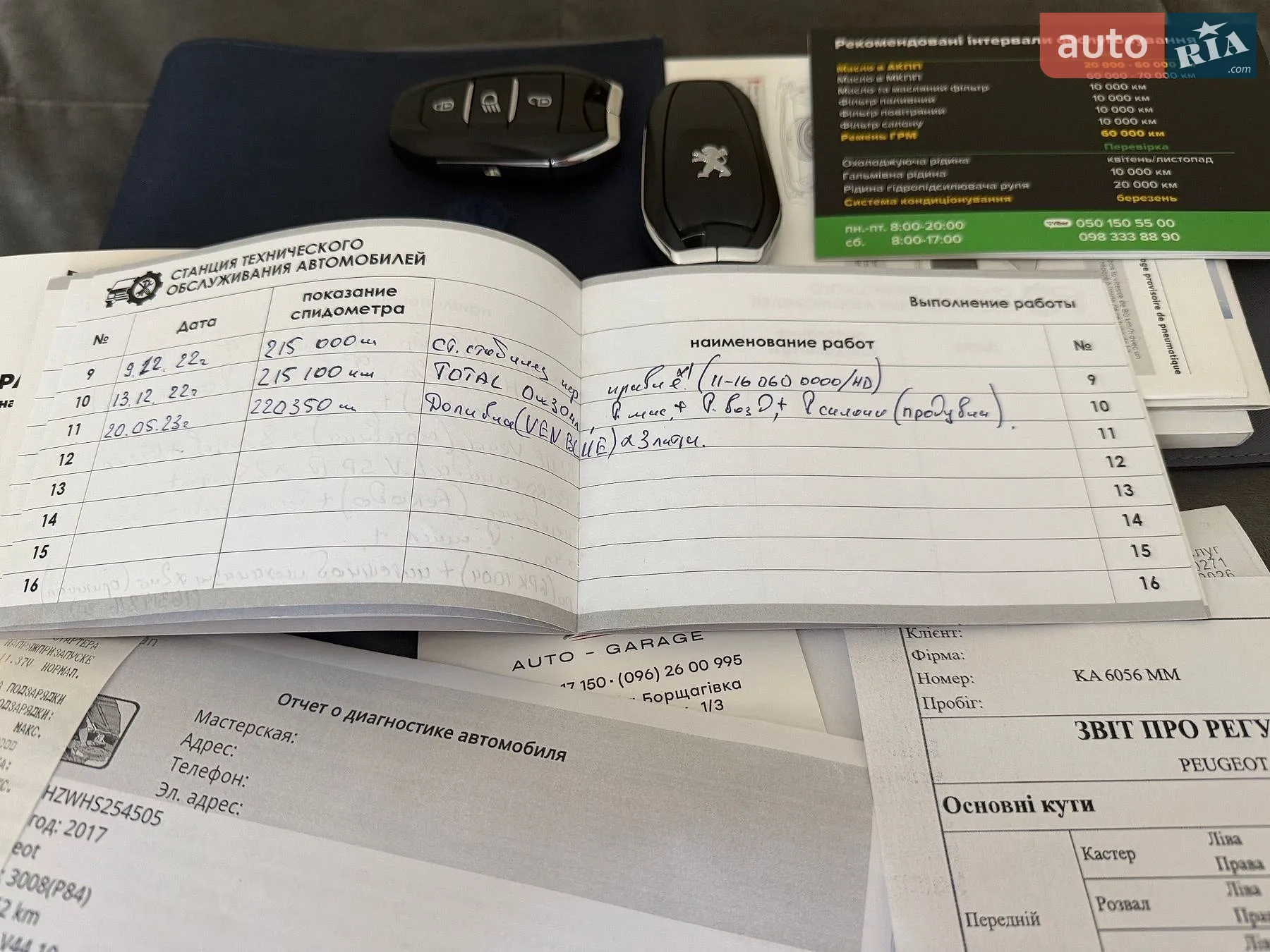 2017 Peugeot 3008 - мініатюра 53