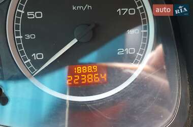 Хэтчбек Peugeot 307 2003 в 