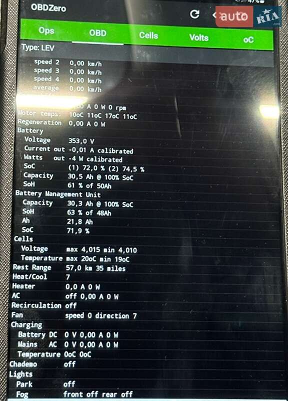 Хетчбек Peugeot iOn 2011 в Володимирі