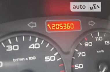 Минивэн Peugeot Partner 2006 в 