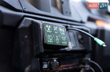 Мотовездеход Polaris Ranger Crew 1000 EPS 2021 в 