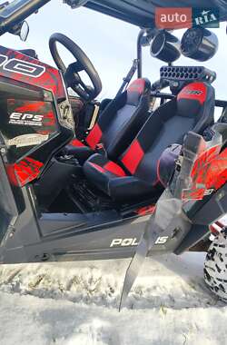 Всюдихід-амфібія Polaris RZR XP 1000 2018 в 