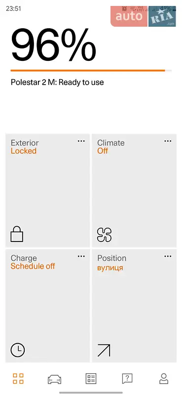 Фастбэк Polestar 2 2022 в Киеве документ