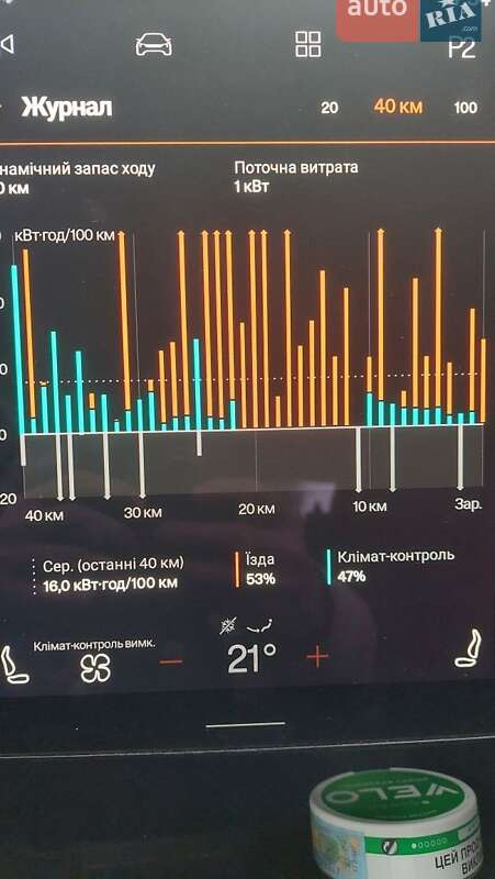 Ліфтбек Polestar 2 2022 в Кропивницькому фото 4 Ліфтбек Polestar 2 2022 в Кропивницькому