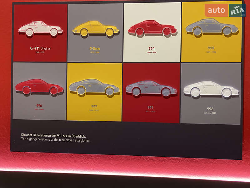 Купе Porsche 911 2007 в Киеве