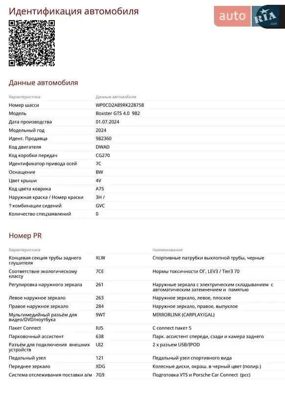 Родстер Porsche Boxster 2024 в Києві документ