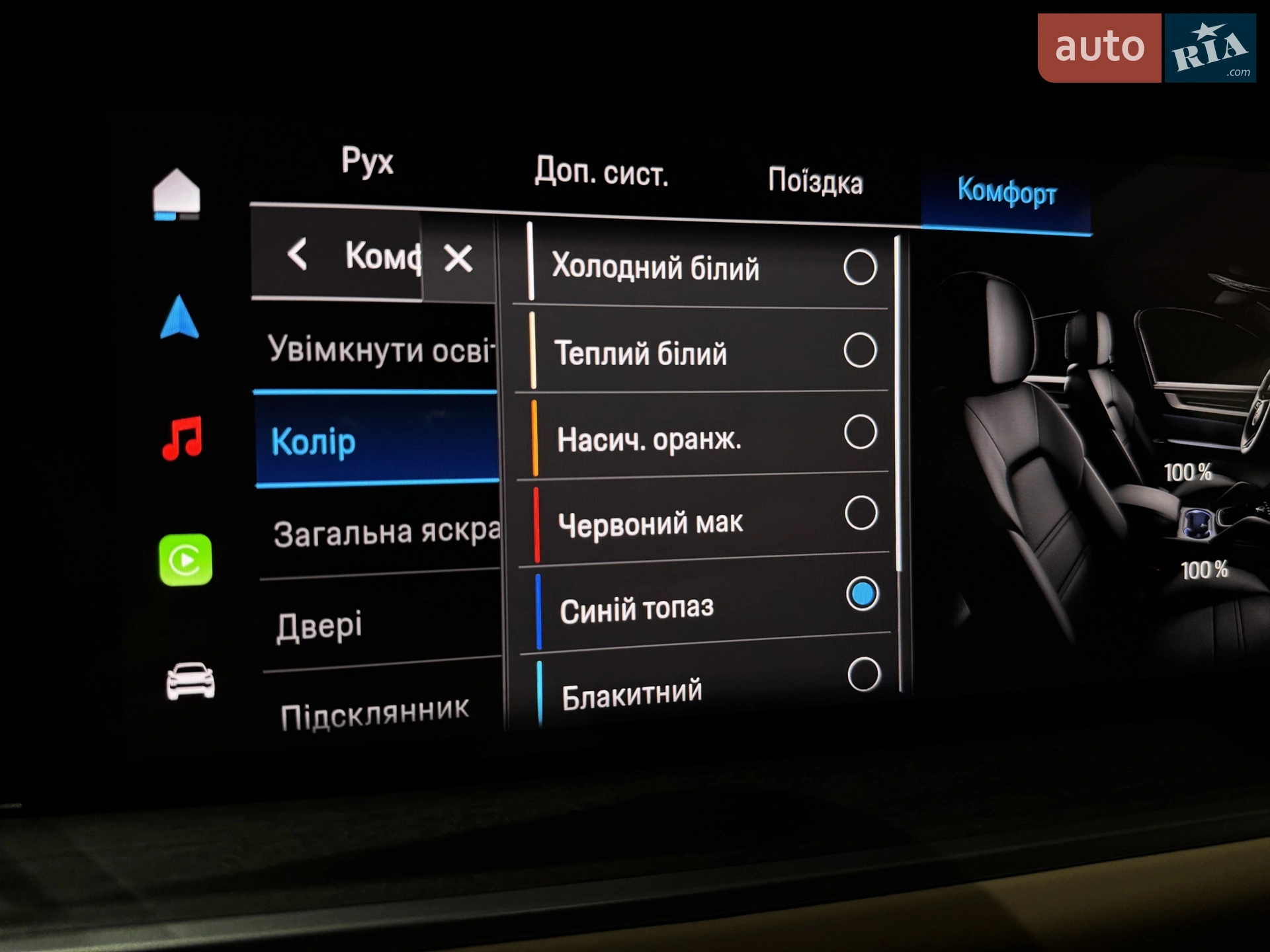 2023 Porsche Cayenne Coupe - мініатюра 102