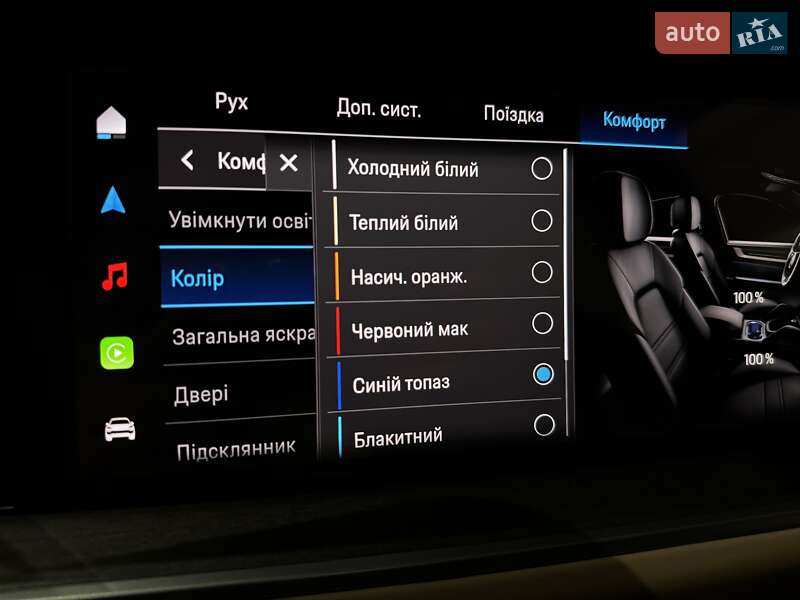 Внедорожник / Кроссовер Porsche Cayenne Coupe 2023 в Одессе