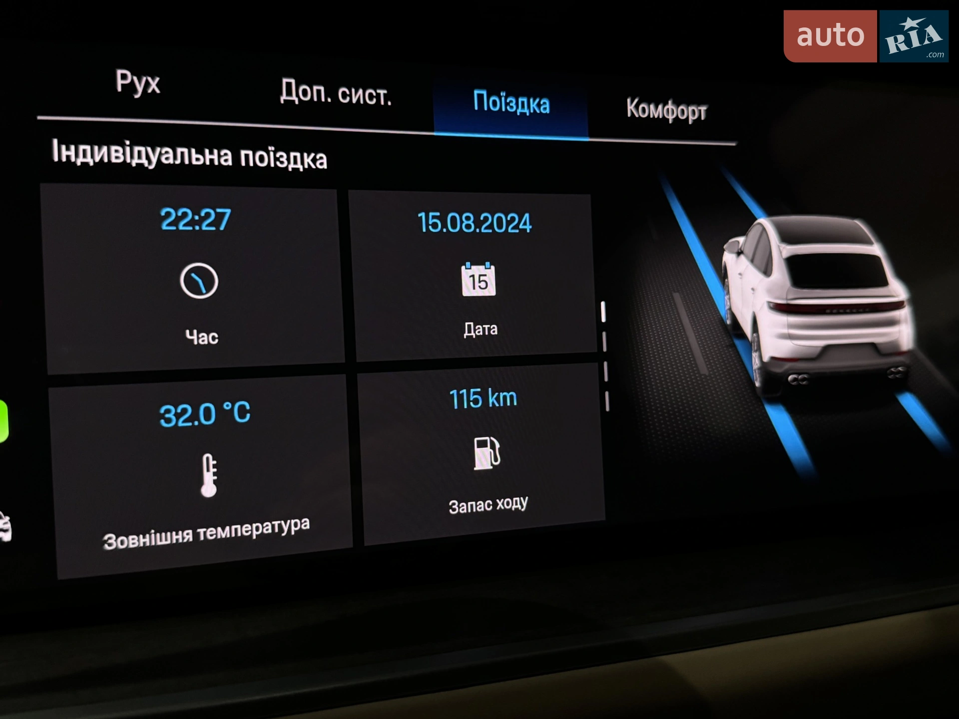 2023 Porsche Cayenne Coupe - мініатюра 201