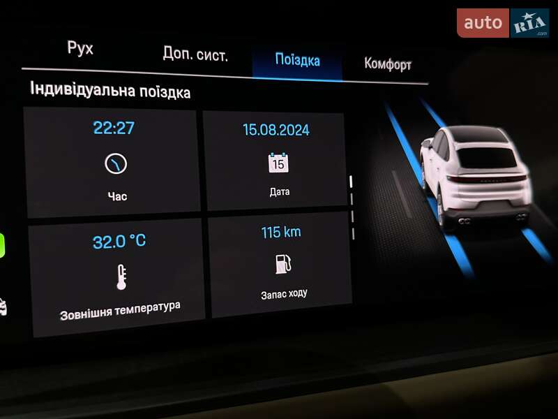 Внедорожник / Кроссовер Porsche Cayenne Coupe 2023 в Одессе